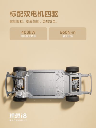 allwincity万象城官方网站社区_allwincity万象城官方网站汽车