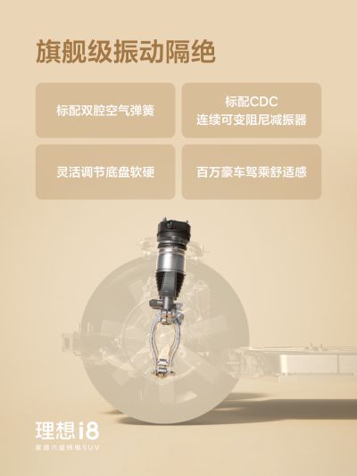 allwincity万象城官方网站社区_allwincity万象城官方网站汽车